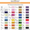New brothread 40 Colors Polyester Embroidery Machine Thread Kit