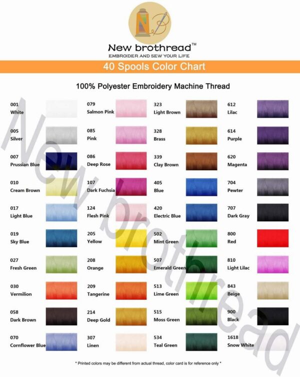 New brothread 40 Colors Polyester Embroidery Machine Thread Kit